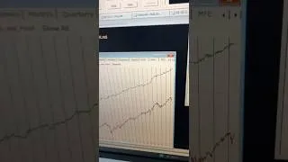 Thumbnail: One Trading Rules Makes a Huge Difference