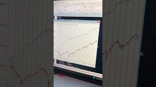 Thumbnail: Volatility Forecasting Is the Holy Grail - Use this!