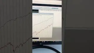 Thumbnail: Mean-Reversion Strategy That's Compounding Account