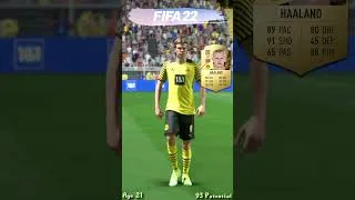 Thumbnail: ERLING HAALAND IN EVERY FIFA (17-25) #erlinghaaland #norway #manchestercity #fifa  #evolution