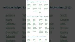 Thumbnail: PANDEMIC EBT: OCTOBER EMERGENCY ALLOTMENT “MORE STATES APPROVED” + PAYOUT DATES!