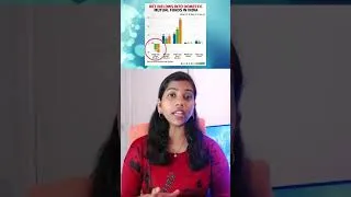 Thumbnail: Who is Driving Nifty? Where DII Money is growing?