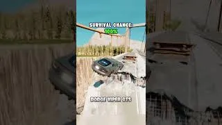 Thumbnail: Crash Test in BeamNG.drive!  #android  #beamngdrive #gaming