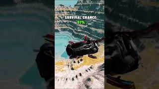 Thumbnail: 100% Survival... Or Total Destruction?