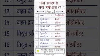 Thumbnail: किस उपकरण से क्या मापा जाता है? Part 2 | Measuring Instruments GK #shorts