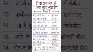 Thumbnail: किस उपकरण से क्या मापा जाता है? Part 5 | Measuring Instruments GK #shorts