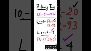 Thumbnail: Shillong Teer Live 12/01/2026 - Shillong Teer Result - Khasi Hills Archery Sports Institute