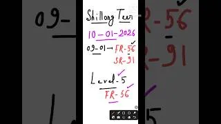 Thumbnail: Shillong Teer Live 10/01/2026 - Shillong Teer Result - Khasi Hills Archery Sports Institute
