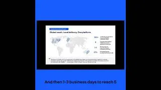 Thumbnail: Global Reach, Local Delivery. Here's How ShipBob Does It.