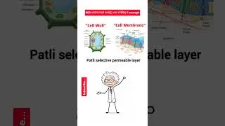 Thumbnail: Biology me ye galti karne se aap bhi bachiye warna no. km aayege. #icar #biopesticides