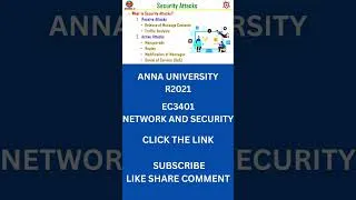 Thumbnail: EC3401 Security Attacs.Passive Attacks vs. Active Attacks.Networks and Security #ec3401 #cs3591
