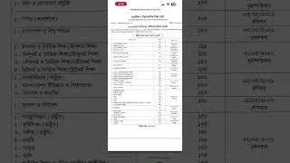 Thumbnail: SSC 2026 Routine #ssc2026  #routine_ssc
