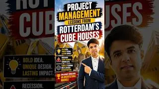 Thumbnail: Project Management Lessons from Rotterdam's Cube Houses | ShriLearning