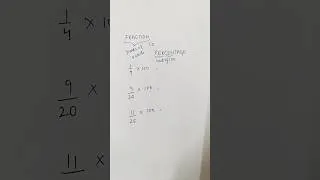 Thumbnail: Fraction to PERCENTAGE | How to convert Fraction to percent | Percentage Trick|Percent Trick #shorts