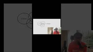 Thumbnail: How to learn AI in 2025