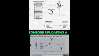 Thumbnail: Key component for Fault-tolerant chatbots