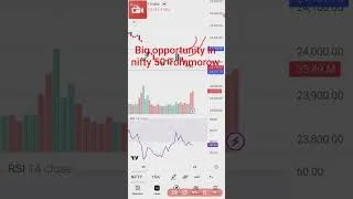 Thumbnail: Nifty 50 Tomorrow Analysis 📊 | Market Prediction & Key Levels #stockmarket #stockes #niftyfifty