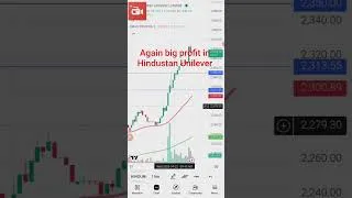 Thumbnail: Live Buying Trade in HUL Today | Intraday Profit 🔥 #stockmarket #stockes #hindustanunilevershare
