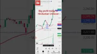 Thumbnail: Big Profit in Intraday | Hindustan Unilever Trade #stockmarket #stockes #youtube #viral