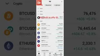 Thumbnail: Nifty 50 Big Profit Trade Today | Powerful Buying Opportunity | Intraday Strategy & Analysis