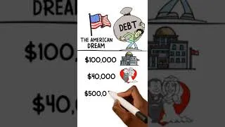 Thumbnail: The American Dream