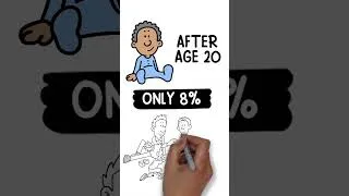 Thumbnail: Never Be Poor Again!