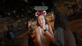 Thumbnail: how much I think I’ll spend vs what I actually spent on Disney merch