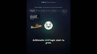Thumbnail: Chain-of-Thought Prompting | Research Breakdown | #SIFTAI #ai