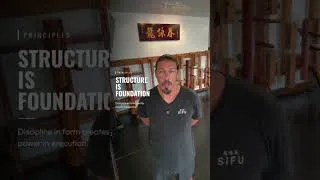 Thumbnail: New to Wing Chun? Start here.