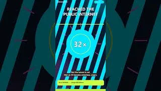Thumbnail: An AI Agent Found a Way Out of Its Test #Shorts