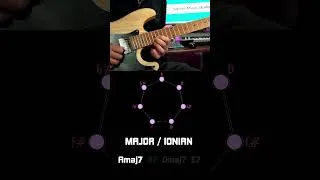 Thumbnail: Modal Mixture: A Major & A Lydian #guitar #modes