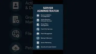 Thumbnail: Server Administrator#server