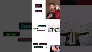 Thumbnail: What Rank Are You? 😳