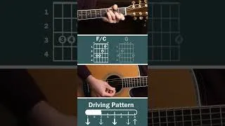 Thumbnail: Alive And Breathing (Matt Maher) | How To Play On Guitar