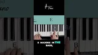 Thumbnail: Learn the chords needed to play Above All - EASY Piano Tutorial