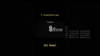 Thumbnail: OSI Model Explained in Tamil | Simply Byte #osimodel #tcp #udp #networking #devops