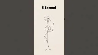 Thumbnail: Stop Procrastinating Forever With This Simple Five Second Hack (A simple psychological trick)