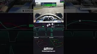 Thumbnail: F1 26 Austria Hotlap & Telemetry