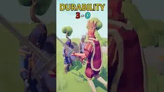 Thumbnail: THE KING vs THE JARL - Totally Accurate Battle Simulator | TABS