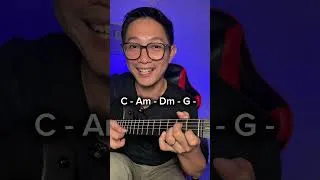 Thumbnail: At My Worst Basic Guitar Tutorial and Chords