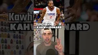 Thumbnail: Ranking the Top 10 Players in the NBA Since 2010 🏀 #nba #shorts