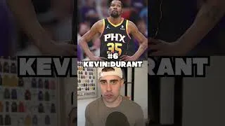 Thumbnail: Ranking the Top 10 Players in the NBA Since 2000 🏀 #nba #shorts
