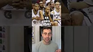 Thumbnail: Best NBA Teams to Not Win the Finals Since 2010🏆 #nba #shorts