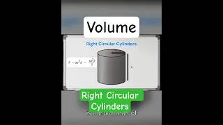Thumbnail: How to Find the Volume of Right Circular Cylinders