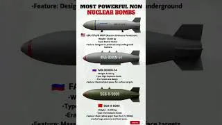 Thumbnail: ​💣 Most Powerful Non-Nuclear Bombs: US, Russia & China Heavy Ordnance Breakdown