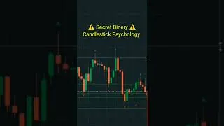 Thumbnail: Secret Quotex Candlestick Psychology wick Reading trading #binary #quotex #quotextradingstrategyinh