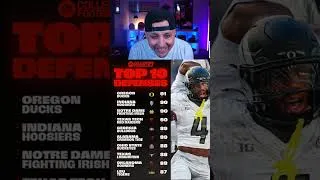 Thumbnail: The Top 10 Offenses & Defenses in College Football 27