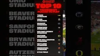 Thumbnail: Top 20 Toughest Places To Play in College Football 27 #cfb27