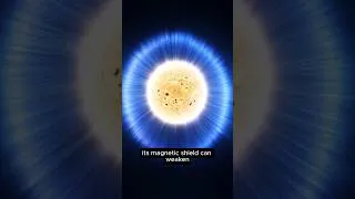 Thumbnail: A Quiet Sun Is Actually Killing Us