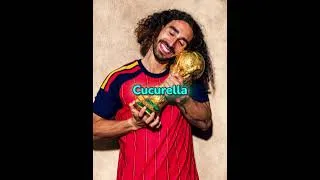Thumbnail: Footballers Got New Haircuts 🔥